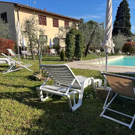Il Viaio Fiesole
