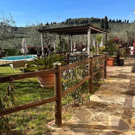 Il Viaio Farm stay Fiesole