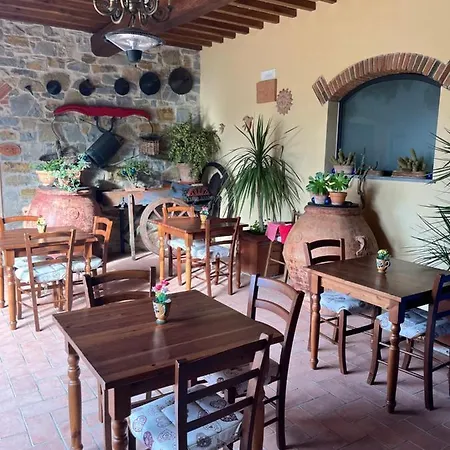Il Viaio * Fiesole