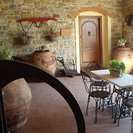 Farm stay Il Viaio *