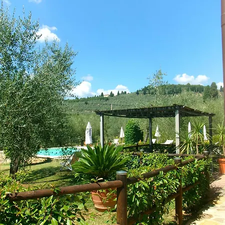 Il Viaio