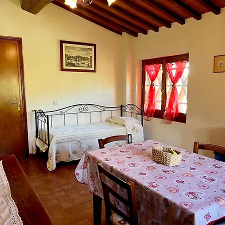 Il Viaio * Fiesole